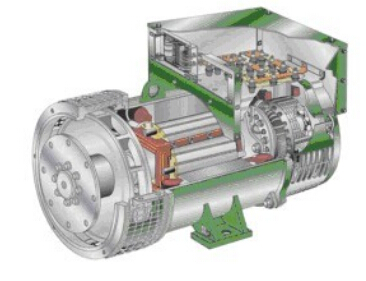 邻水发电机内部结构图